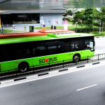 Photo Sustainable transport