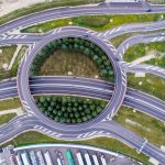 Photo Circular economy implementation